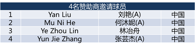 20151019192133000000_1_46074_25.png