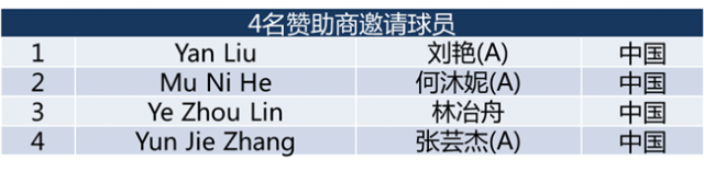 20151019192133000000_1_46074_25.png