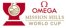 ������ţ�World Cup Final Round [05-16]